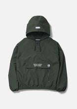 画像をギャラリービューアに読み込む, ANORAK JACKET