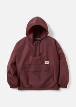 画像をギャラリービューアに読み込む, ANORAK JACKET