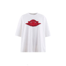 画像をギャラリービューアに読み込む, M J SM SS TEE