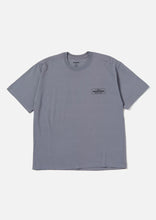 画像をギャラリービューアに読み込む, NH . TEE SS-1