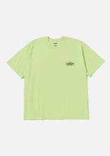画像をギャラリービューアに読み込む, NH . TEE SS-1