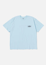 画像をギャラリービューアに読み込む, NH . TEE SS-1