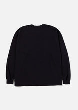 画像をギャラリービューアに読み込む, NH. TEE LS-3