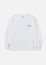 画像をギャラリービューアに読み込む, NH . TEE LS-1