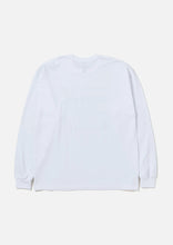 画像をギャラリービューアに読み込む, NH. TEE LS-7