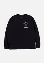 画像をギャラリービューアに読み込む, NH . TEE LS-10