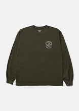 画像をギャラリービューアに読み込む, NH . TEE LS-13