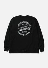 画像をギャラリービューアに読み込む, NH . TEE LS-13