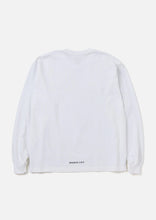 画像をギャラリービューアに読み込む, NH . TEE LS-12