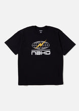 画像をギャラリービューアに読み込む, NH . TEE SS-10