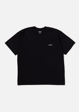 画像をギャラリービューアに読み込む, NH . TEE SS-12