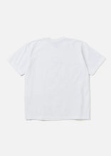 画像をギャラリービューアに読み込む, NH . TEE SS-3