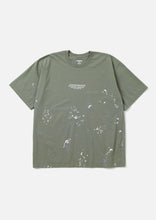 画像をギャラリービューアに読み込む, NH . TEE SS-14