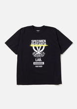 画像をギャラリービューアに読み込む, SRL . TEE SS-1