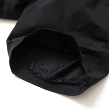 画像をギャラリービューアに読み込む, MARINE SHORTS