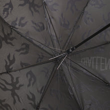 画像をギャラリービューアに読み込む, FIRE UMBRELLA