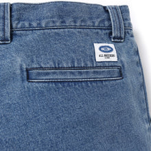 画像をギャラリービューアに読み込む, BAGGY SHORTS