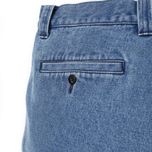 画像をギャラリービューアに読み込む, BAGGY SHORTS