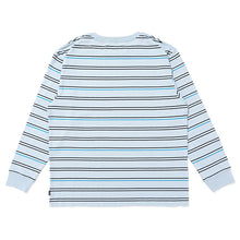 画像をギャラリービューアに読み込む, L/S STRIPE BORDER TEE