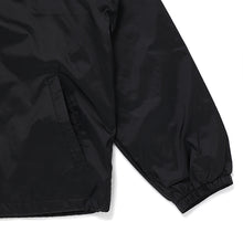 画像をギャラリービューアに読み込む, IRON HORSE COACH JACKET