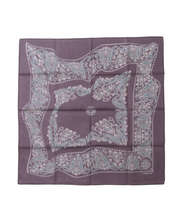 画像をギャラリービューアに読み込む, BANDANA