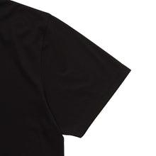 画像をギャラリービューアに読み込む, Logo T-shirts