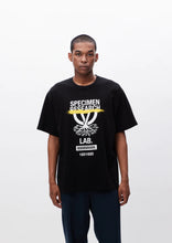 画像をギャラリービューアに読み込む, SRL . TEE SS-1