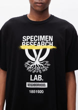 画像をギャラリービューアに読み込む, SRL . TEE SS-1