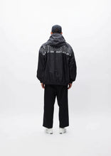 画像をギャラリービューアに読み込む, ANORAK JACKET