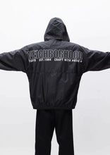 画像をギャラリービューアに読み込む, ANORAK JACKET