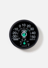 画像をギャラリービューアに読み込む, SRL . THERMOHYGROMETER
