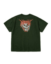 画像をギャラリービューアに読み込む, T-SHIRT S/S GRON