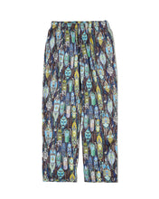 画像をギャラリービューアに読み込む, PANTS TIKI