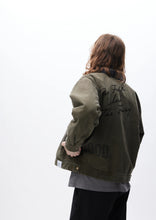 画像をギャラリービューアに読み込む, DUCK WORK JACKET