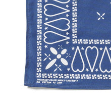 画像をギャラリービューアに読み込む, CROSS BANDANA