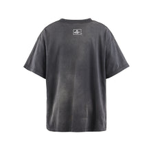 画像をギャラリービューアに読み込む, SS TEE / SM6