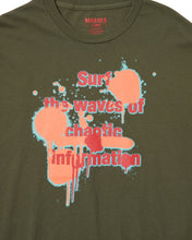 画像をギャラリービューアに読み込む, T-SHIRT DRIP