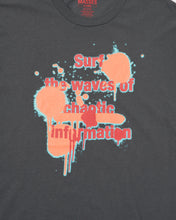 画像をギャラリービューアに読み込む, T-SHIRT DRIP