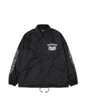 画像をギャラリービューアに読み込む, NYLON JKT TWIN SKULL