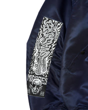 画像をギャラリービューアに読み込む, L2-B