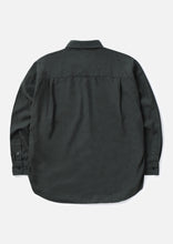 画像をギャラリービューアに読み込む, OVER SHIRT LS