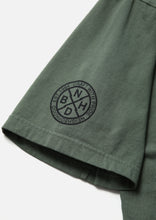 画像をギャラリービューアに読み込む, NH 251 SPOT . TEE SS-7