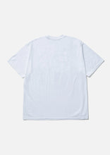 画像をギャラリービューアに読み込む, NH 251 SPOT . TEE SS-8