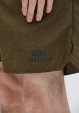 画像をギャラリービューアに読み込む, SWIM SHORT PANTS