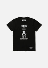 画像をギャラリービューアに読み込む, OT . TEE SS-7
