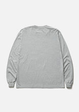 画像をギャラリービューアに読み込む, NH . TEE LS-2