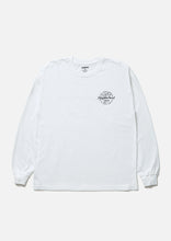 画像をギャラリービューアに読み込む, NH . TEE LS-4