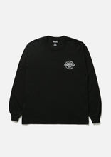 画像をギャラリービューアに読み込む, NH . TEE LS-4