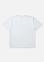 画像をギャラリービューアに読み込む, NH . TEE SS-7
