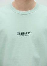 画像をギャラリービューアに読み込む, NH . TEE SS-9